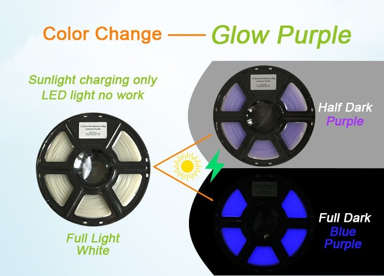 PLA Glow Filament For 3D Printer