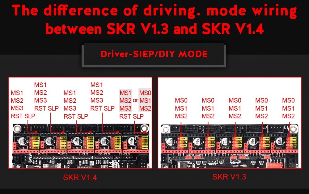 SKR V1.4 BTT SKR V1.4 Turbo Board For 3D Printer